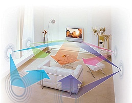 home theater retrofit audio video system